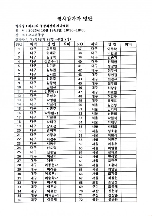 7231d08345f42fbefefbe4ab419f0e58_1761031536_7611.jpg